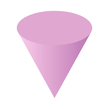 LinkedIn Ads Booster LinkedIn Ads Funnel