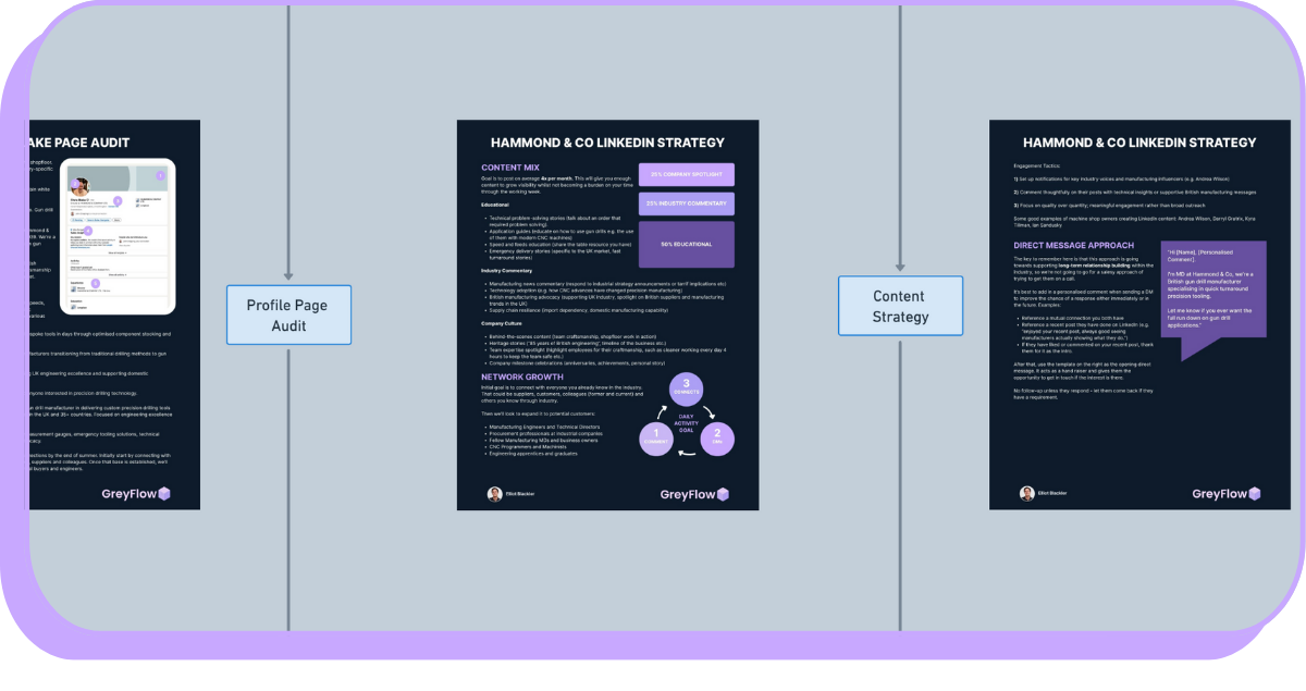 Greyflow Greyflow Logo